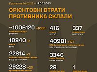 Генштаб ВСУ: данные о потерях армии РФ на 1210-й день войны