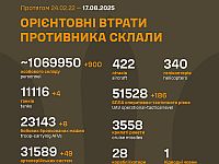Генштаб ВСУ: данные о потерях армии РФ на 1271-й день войны