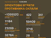 Генштаб ВСУ: данные о потерях армии РФ на 1300-й день войны