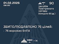 ВСУ: ночью перехвачены 76 из 90 БПЛА, есть жертвы. МО РФ: сбит 21 беспилотник