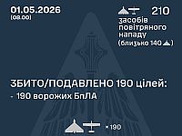 ВСУ: ночью перехвачены 190 из 210 БПЛА. МО РФ: сбит 141 беспилотник, вновь атакованы цели в Туапсе